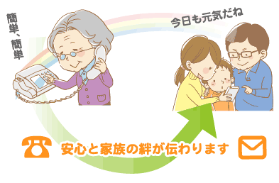 安心と家族の絆が伝わります！
